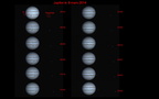 Deux ombres sur Jupiter, le 9 mars 2014