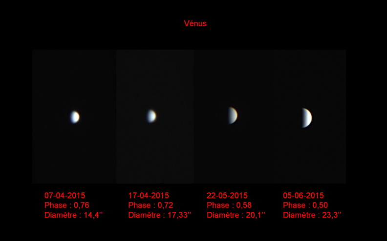 Vénus-montage du 07-04-2015 au 05-06-2015.jpg