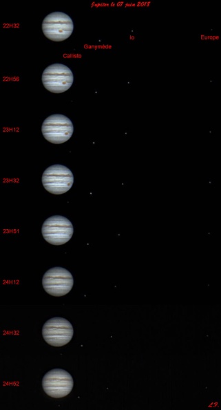 Jupiter et ses quatre satellites galiléens