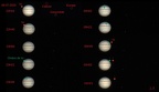 Passage de Io devant Jupiter, le 6 juillet 2019