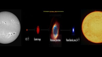 Conférence Jalle Astronomie  __  LE CYCLE DE LA VIE DU SOLEIL _  vendredi 22  mars 2024