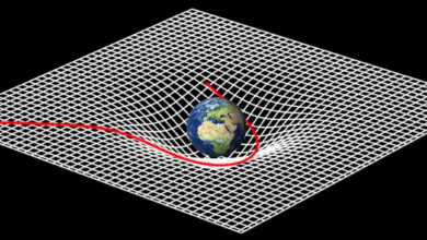 CONFERENCE JALLE ASTRONOMIE « EDDINGTON et RELATIVITE » _ 15 novembre 2024