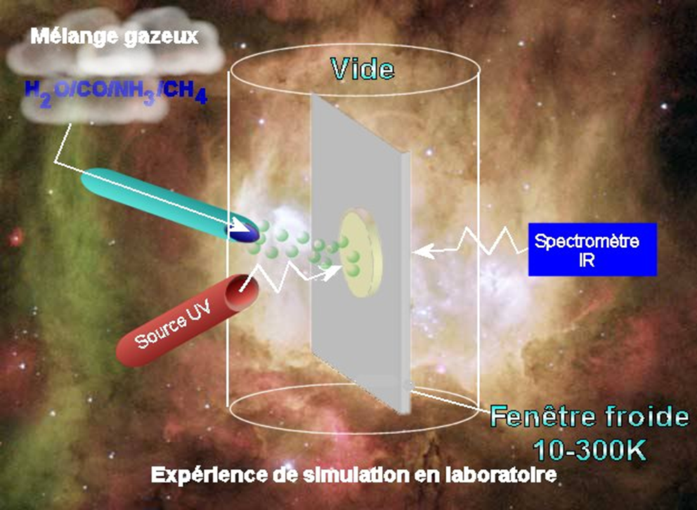 CONFERENCE JALLE ASTRONOMIE _ 6 JUIN 2025 _ « GRAINS GLACES »